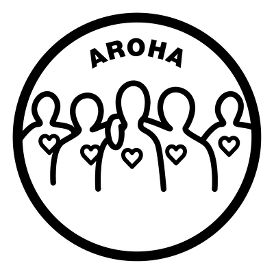 Aroha